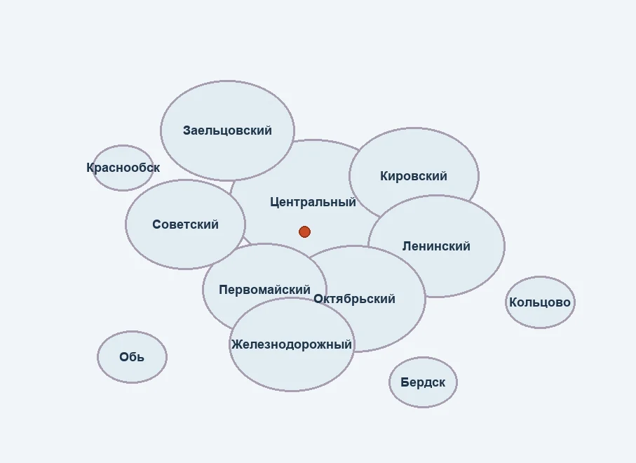 Районы работы на карте Новосибирска